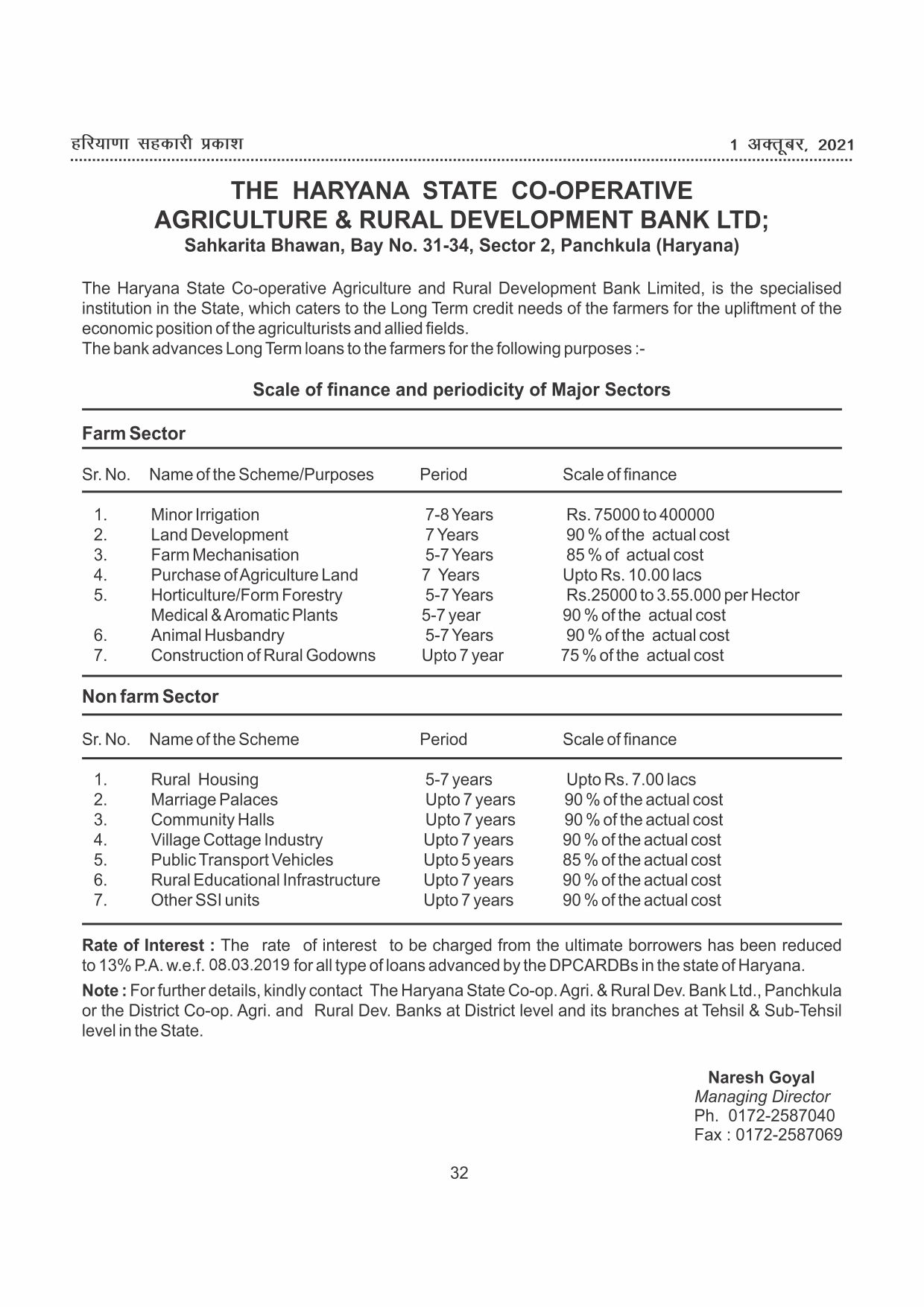 Haryana Sahkari Parkash, October 2021