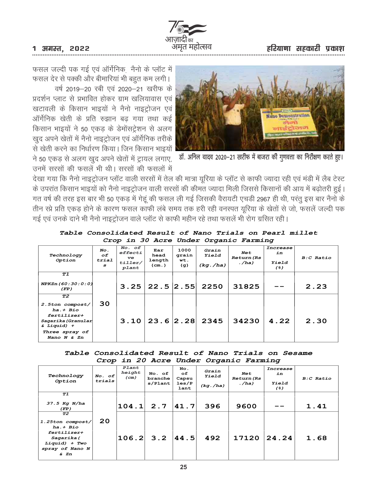 Haryana Sahkari Parkash, August 2022